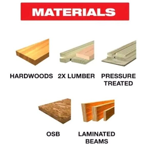 Diablo 7-1/4in. x 24-Teeth Tracking Point Framing Saw Blade for Wood - Picture 4 of 13